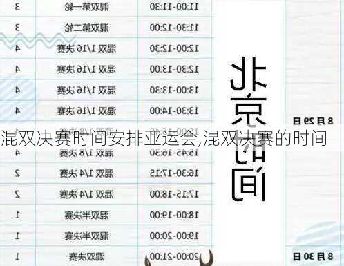 混双决赛时间安排亚运会,混双决赛的时间