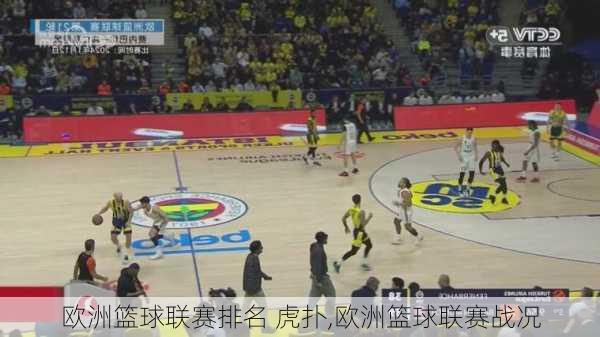 欧洲篮球联赛排名 虎扑,欧洲篮球联赛战况