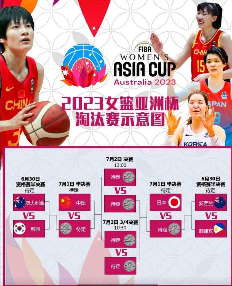 u23亚洲杯赛程2019,u23亚洲杯赛程2024