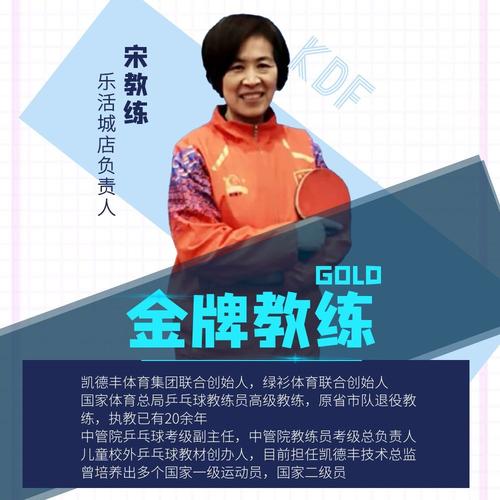 加拿大乒乓球教练薪酬怎么样,加拿大乒乓球教练薪酬怎么样啊