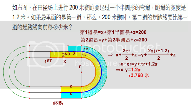 200米决赛道次怎么排,200米决赛跑道