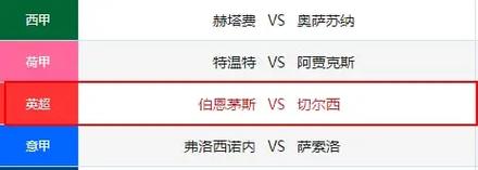 伯恩茅斯vs切尔西历史战绩,伯恩茅斯vs切尔西历史战绩如何