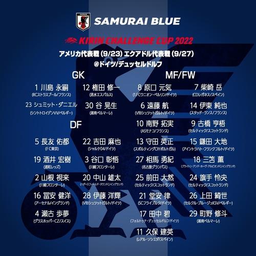 日本队世界排名最高,日本队世界排名最高的球员