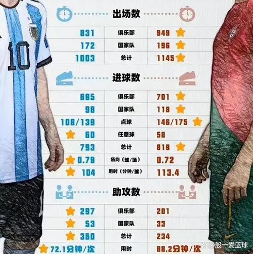 欧洲篮球联赛和cba水平,欧洲篮球联赛和cba水平对比