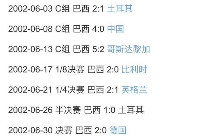 世界杯2018结果表,2018世界杯 结果
