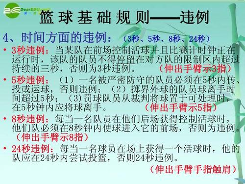 马里昂扣自家篮筐,马里昂扣自家篮筐算犯规吗