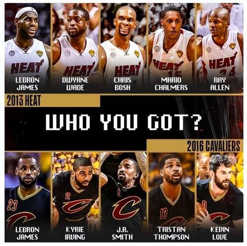 NBA其他夺冠热门对比