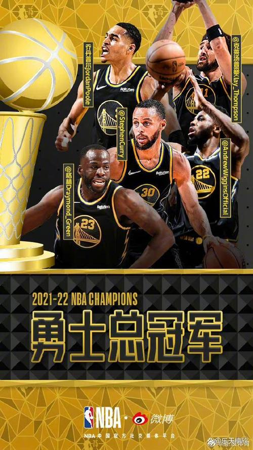 nba勇士冠军热门