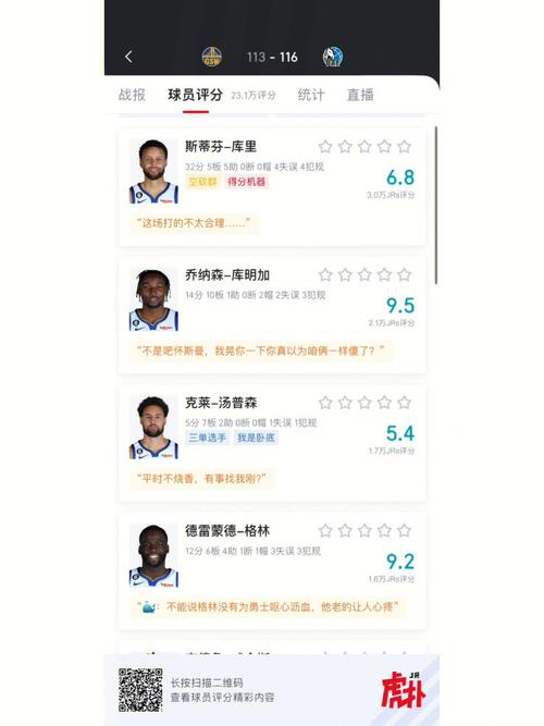 格林防守态度队友评价