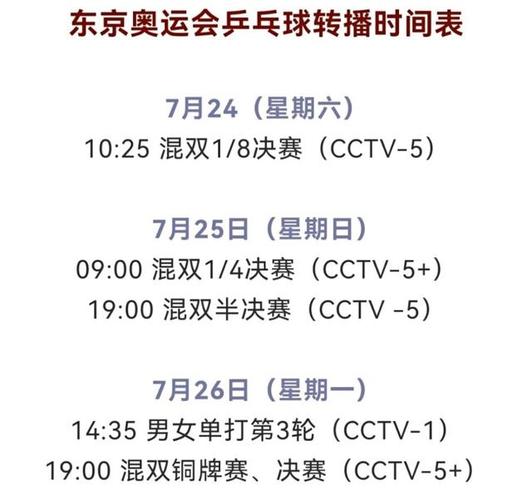 东京奥运会乒乓球赛程在哪个台,东京奥运会乒乓球赛程在哪个台直播