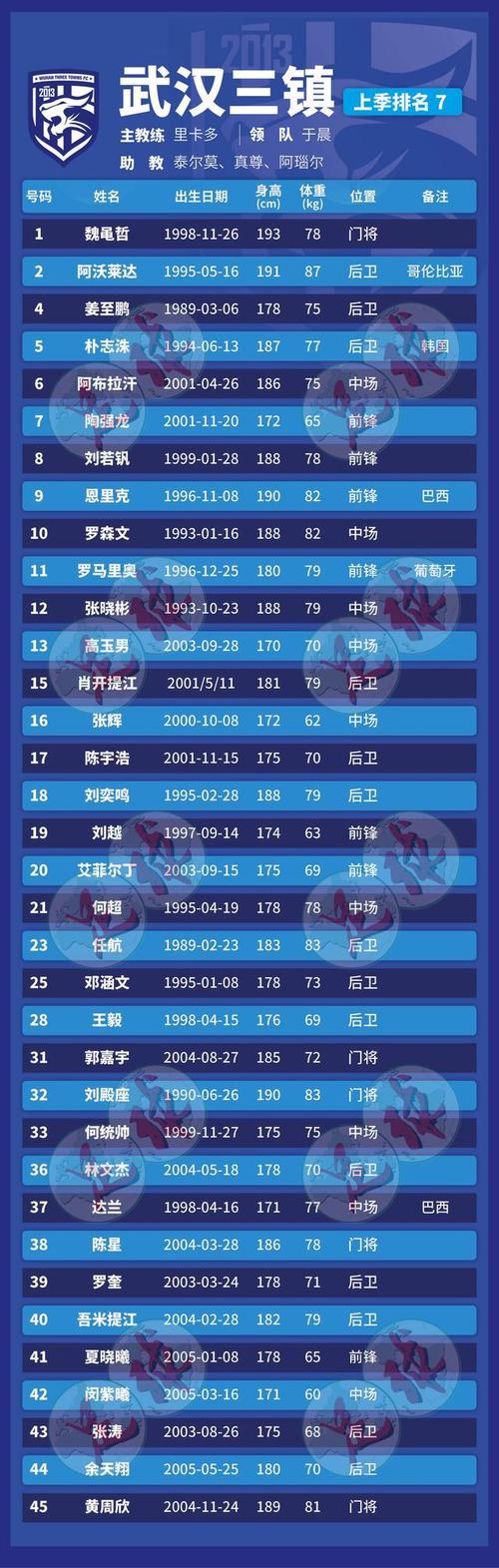 中超准入名单最新消息,中超准入名单最新消息查询