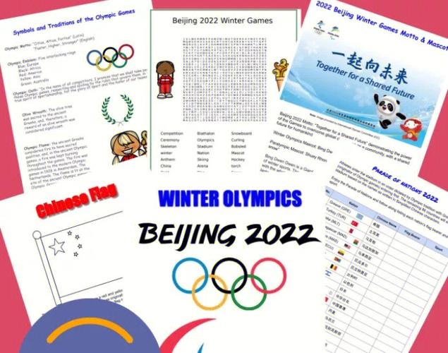历届冬奥会举办城市英语版,北京冬奥会成功举办英语