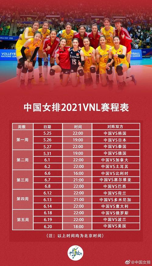2015女排大奖赛总决赛,2015女排大奖赛总决赛中国对俄罗斯