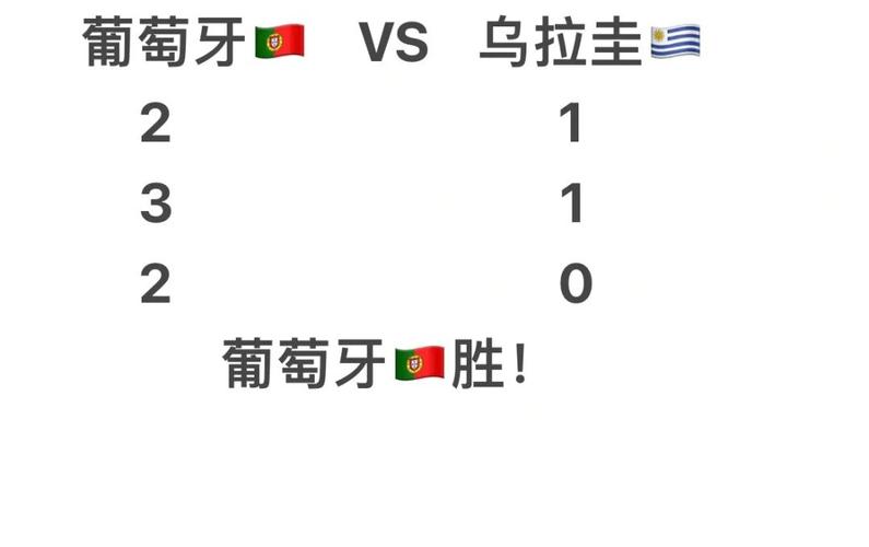 葡萄牙vs乌拉圭预测分析,葡萄牙vs乌拉圭预测分析报告