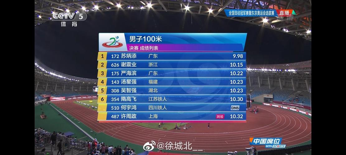 奥运一百米记录,奥运一百米记录是多少秒