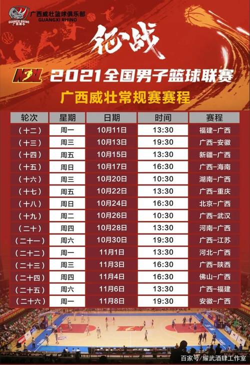 nbl联赛排名最新,nbl联赛排名最新中国