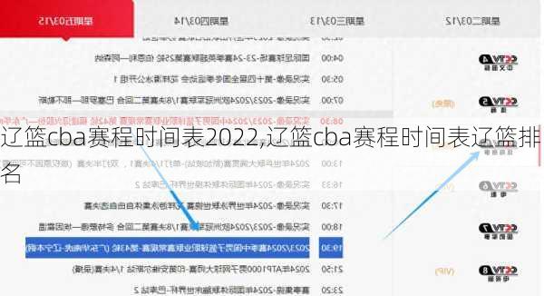 辽篮cba赛程时间表2022,辽篮cba赛程时间表辽篮排名