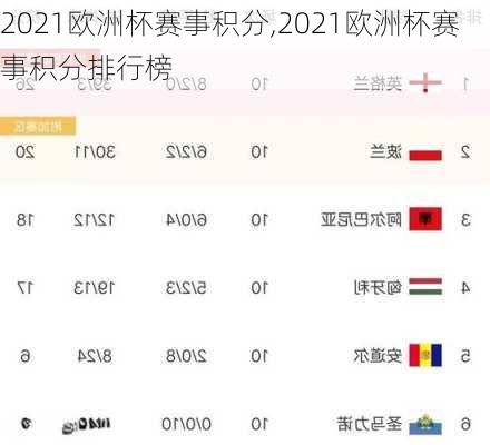 2021欧洲杯赛事积分,2021欧洲杯赛事积分排行榜