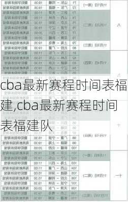 cba最新赛程时间表福建,cba最新赛程时间表福建队