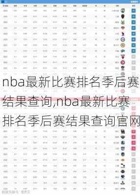 nba最新比赛排名季后赛结果查询,nba最新比赛排名季后赛结果查询官网