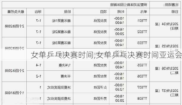 女单乒乓决赛时间,女单乒乓决赛时间亚运会