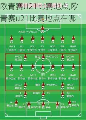 欧青赛U21比赛地点,欧青赛u21比赛地点在哪