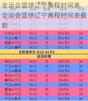 全运会篮球辽宁赛程时间表,全运会篮球辽宁赛程时间表最新
