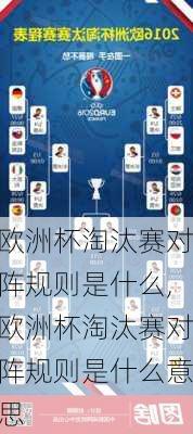 欧洲杯淘汰赛对阵规则是什么,欧洲杯淘汰赛对阵规则是什么意思