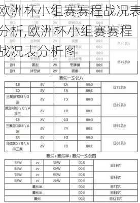 欧洲杯小组赛赛程战况表分析,欧洲杯小组赛赛程战况表分析图