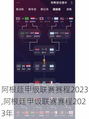 阿根廷甲级联赛赛程2023,阿根廷甲级联赛赛程2023年