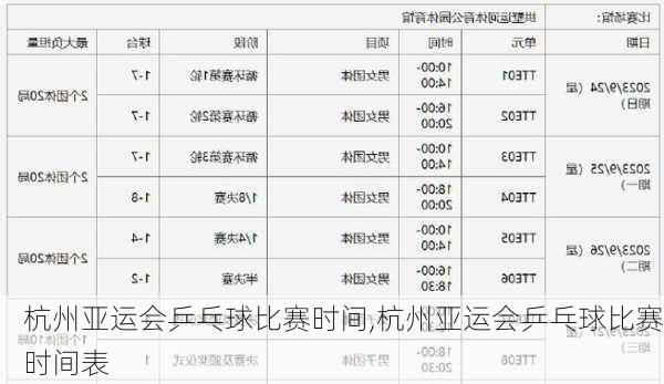 杭州亚运会乒乓球比赛时间,杭州亚运会乒乓球比赛时间表