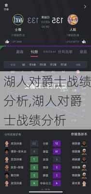 湖人对爵士战绩分析,湖人对爵士战绩分析