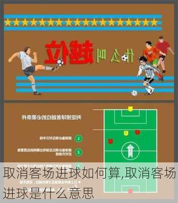 取消客场进球如何算,取消客场进球是什么意思