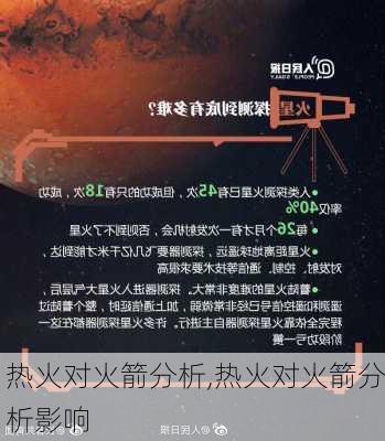 热火对火箭分析,热火对火箭分析影响