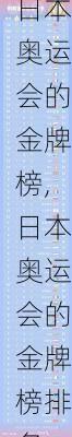 日本奥运会的金牌榜,日本奥运会的金牌榜排名
