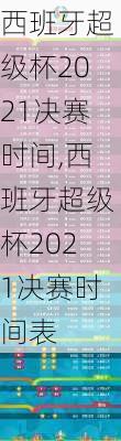 西班牙超级杯2021决赛时间,西班牙超级杯2021决赛时间表