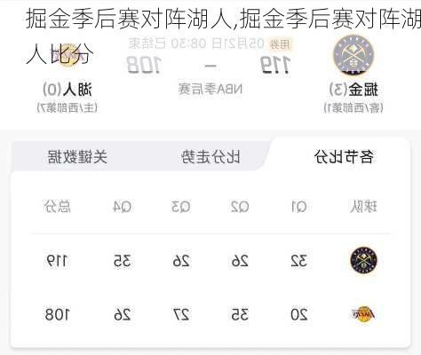掘金季后赛对阵湖人,掘金季后赛对阵湖人比分