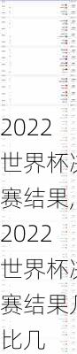 2022世界杯决赛结果,2022世界杯决赛结果几比几