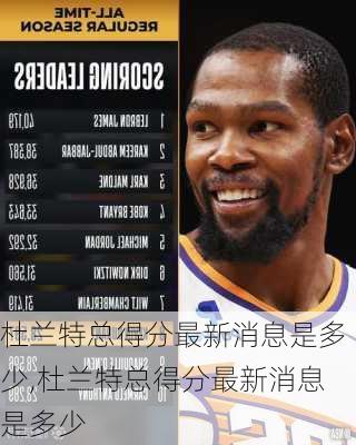 杜兰特总得分最新消息是多少,杜兰特总得分最新消息是多少