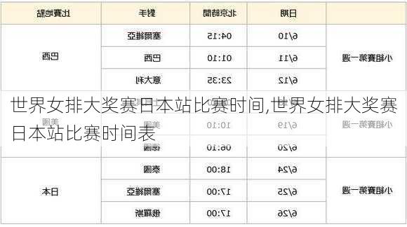 世界女排大奖赛日本站比赛时间,世界女排大奖赛日本站比赛时间表
