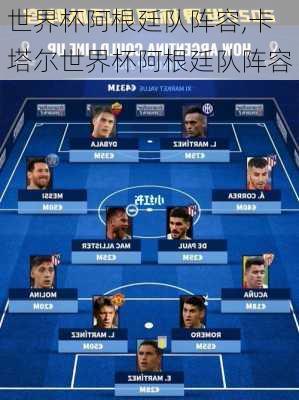 世界杯阿根廷队阵容,卡塔尔世界杯阿根廷队阵容