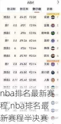 nba排名最新赛程,nba排名最新赛程半决赛