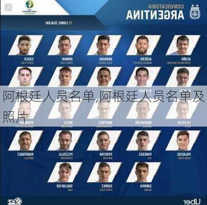 阿根廷人员名单,阿根廷人员名单及照片