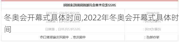 冬奥会开幕式具体时间,2022年冬奥会开幕式具体时间