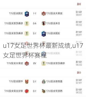u17女足世界杯最新成绩,u17女足世界杯赛程