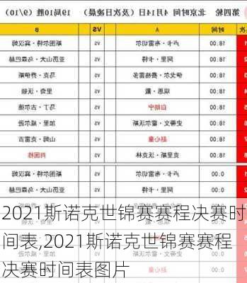 2021斯诺克世锦赛赛程决赛时间表,2021斯诺克世锦赛赛程决赛时间表图片