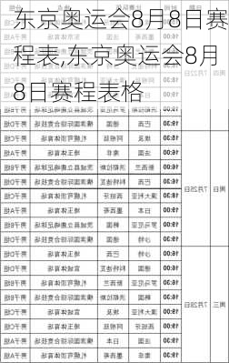 东京奥运会8月8日赛程表,东京奥运会8月8日赛程表格