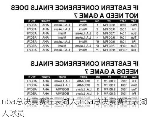 nba总决赛赛程表湖人,nba总决赛赛程表湖人球员