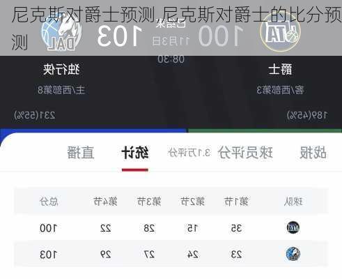 尼克斯对爵士预测,尼克斯对爵士的比分预测