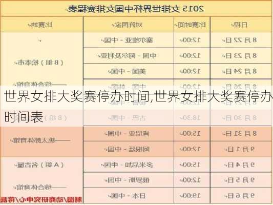 世界女排大奖赛停办时间,世界女排大奖赛停办时间表